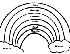 Rainbow Coloring Page Spanish Teaching Resources