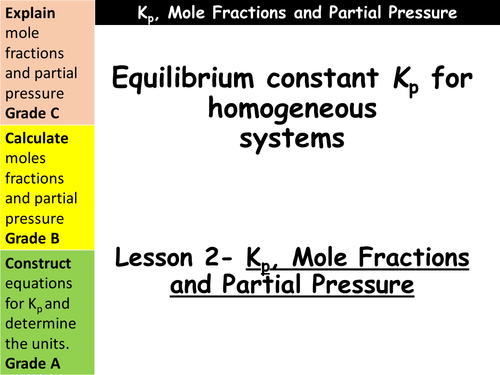 Equilibrium constant Kp - Set of 3 lessons including exam questions ...