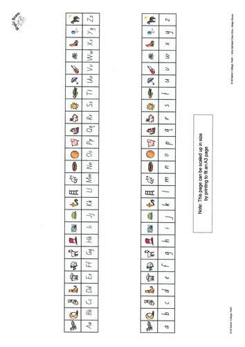 alphabet desk strip teaching resources