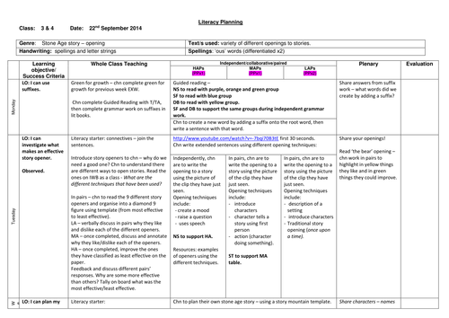 Literacy planning - Stone Age/Bronze Age/Iron Age Year 3/4 | Teaching ...