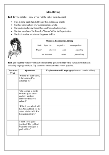 An Inspector Calls Mrs Birling Analysis Teaching Resources 