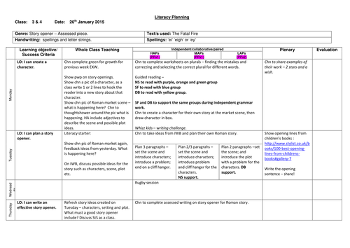 Literacy planning - The Romans Year 3/4 | Teaching Resources