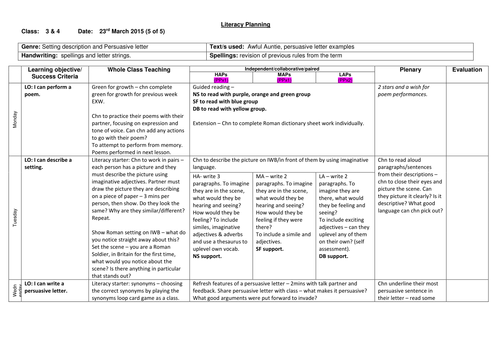 Literacy planning - The Romans Year 3/4 | Teaching Resources