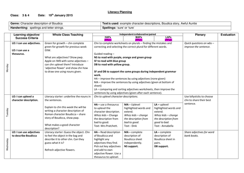 Literacy planning - The Romans Year 3/4 | Teaching Resources