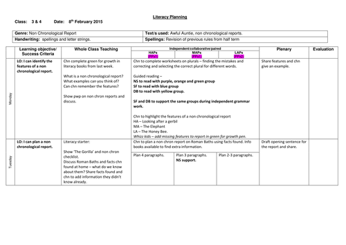 Literacy planning - The Romans Year 3/4 | Teaching Resources