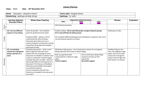 Literacy planning - Egyptians, Years 3/4 (6 weeks) | Teaching Resources