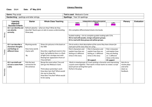 Literacy planning - Medusa's Curse, Year 3/4 (7 weeks) | Teaching Resources