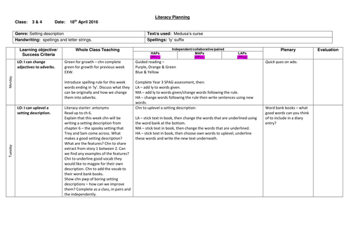 Literacy planning - Medusa's Curse, Year 3/4 (7 weeks) | Teaching Resources