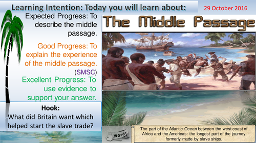 Slavery: The Middle Passage Experience.