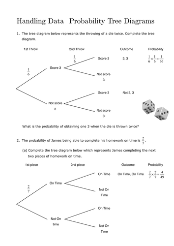 Probability Tree diagrams | Teaching Resources