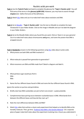 AQA AS & A-level Biology (2016 specification). Section 1 Topic 2: Nucleic acids. pre-work