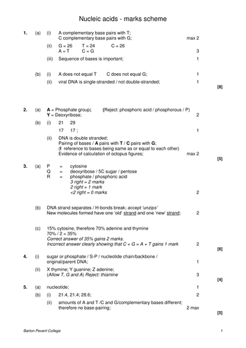 AQA AS & A-level Biology (2016 specification). Section 1 Topic 2: Nucleic acids. Class notes