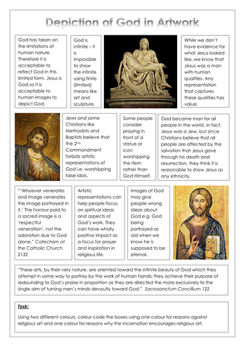 Effect of the Incarnation on Attitudes to Religious Art