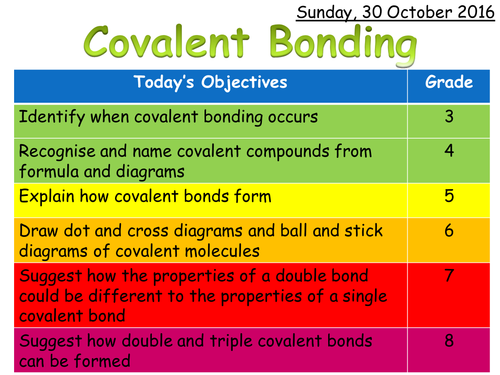 Trilogy Unit 2 9-1 Covalent Molecules