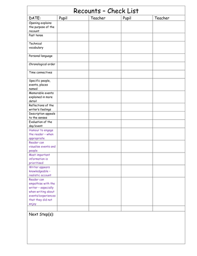 Recounts - KS2 English Planning and Resources (Two Weeks)