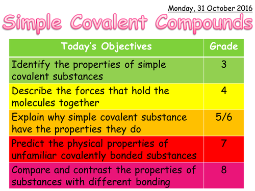 Trilogy Unit 2 9-1 Small Molecules