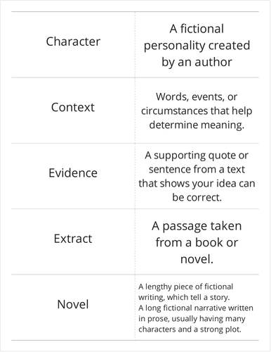 Edexcel GCSE (9-1) 19th Century Fiction Scheme - Session 1