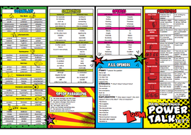 Literacy mat for literacy coordinators to promote literacy across the