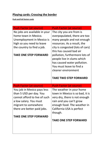 International Migration Game: Push factors, Pull factors and