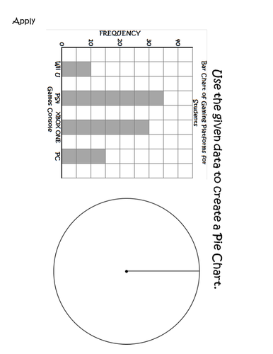 Pie Chart Lesson | Teaching Resources