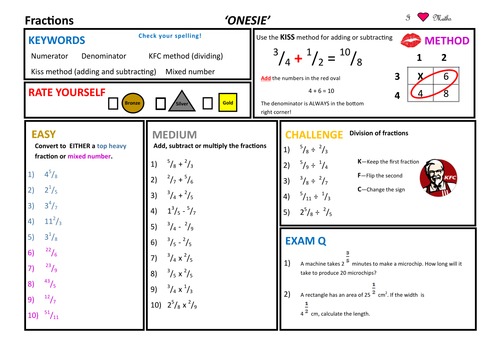 Fractions ONESIE