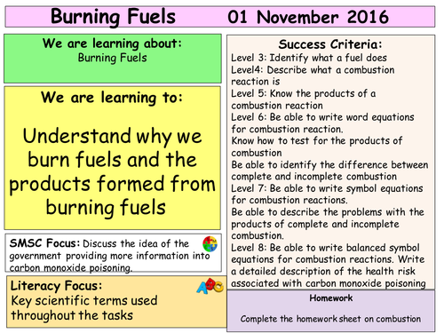 Combustion