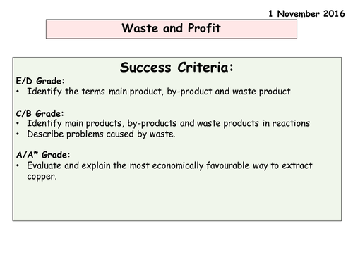 Waste and Profit