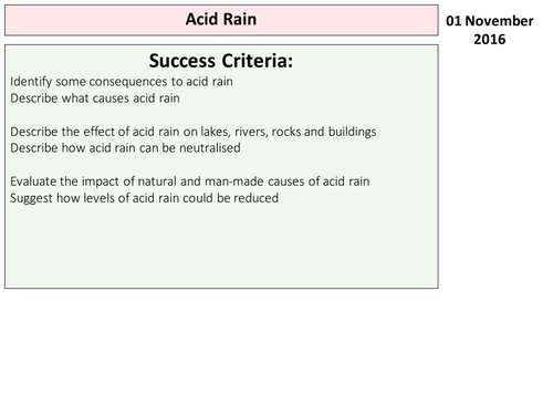 Acid Rain