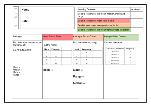 Averages-Grouped-Data-Differentiated-Booklet.docx