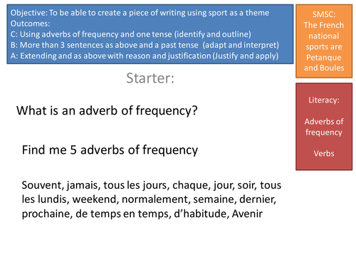Sport in French / Le sport