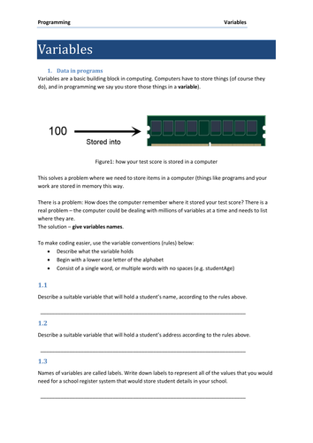 Variables theory for GCSE Computer Science