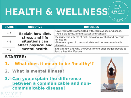 NEW AQA GCSE Biology - Health & Wellness