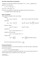 Logarithms Practice Questions | Teaching Resources