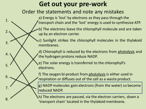 AQA A-level Biology (2016 specification). Section 5 Topic 11: Photosynthesis 3 Light Independent