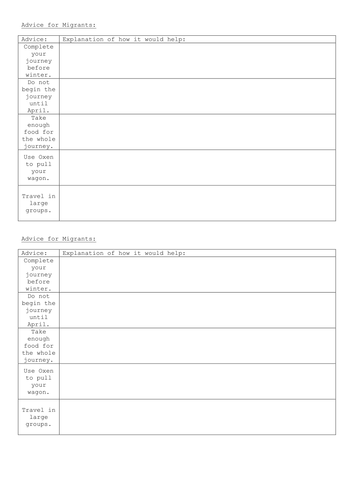 EdExcel 1-9 History 2016 - American West - 1. The early settlement of ...