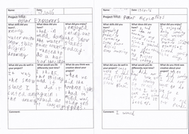 Polar Explorers | Teaching Resources