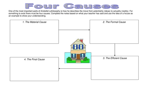 Aristotle and his Four Causes & Ancient Greek Quiz | Teaching Resources