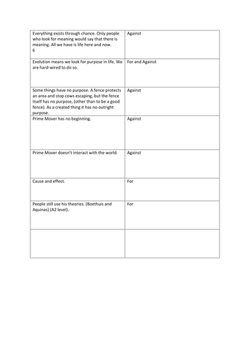 Aristotle and his Four Causes & Ancient Greek Quiz | Teaching Resources