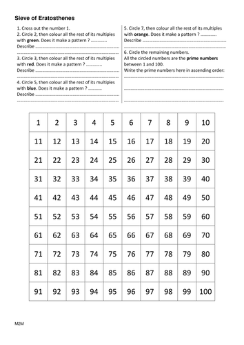 sieve-of-eratosthenes-teaching-resources