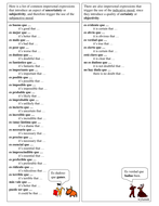 The Subjunctive with Impersonal Expressions and 'Querer que' | Teaching