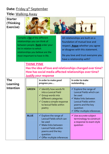 AQA Poetry - Walking Away - Lexical Fields