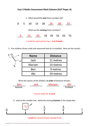 Year 2 Maths Assessment and Tracking (AUTUMN) | Teaching Resources