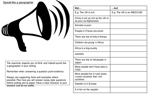 Speak Like A Geographer Teaching Resources 9557