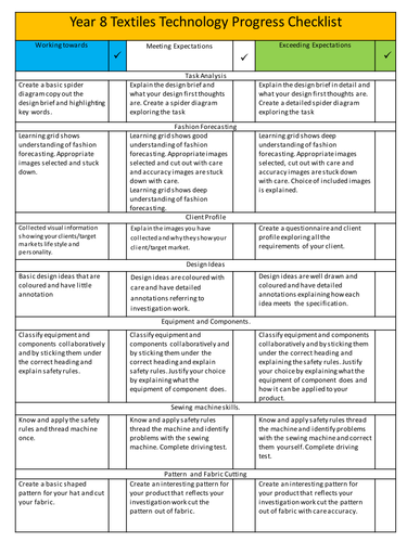 Life without levels Assessment Year 8