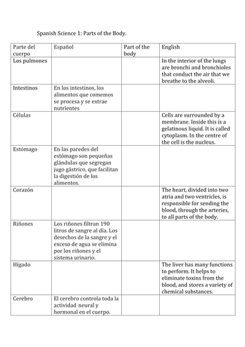 Spanish Science 1