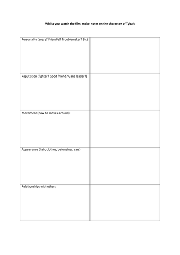 Benvolio romeo and juliet image