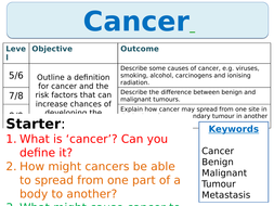 NEW AQA GCSE Biology Specification - Cancer by SWiftScience - Teaching ...