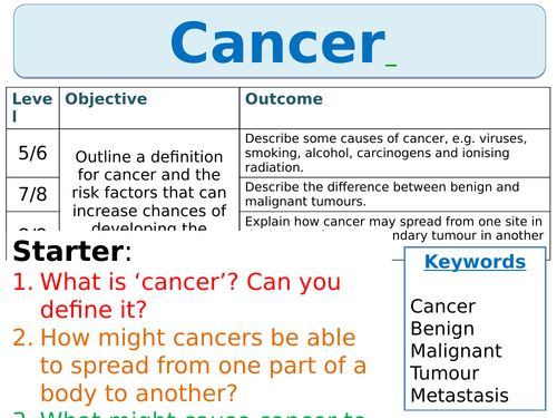 NEW AQA GCSE Biology Specification - Cancer