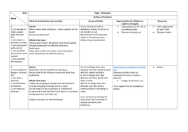 Science and topic planning for an Early Years dinosaur unit | Teaching ...