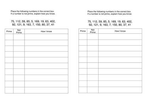 Year 5 Maths White Rose Week 7 Mastery Resources | Teaching Resources
